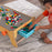 Clever Creator Activity Table