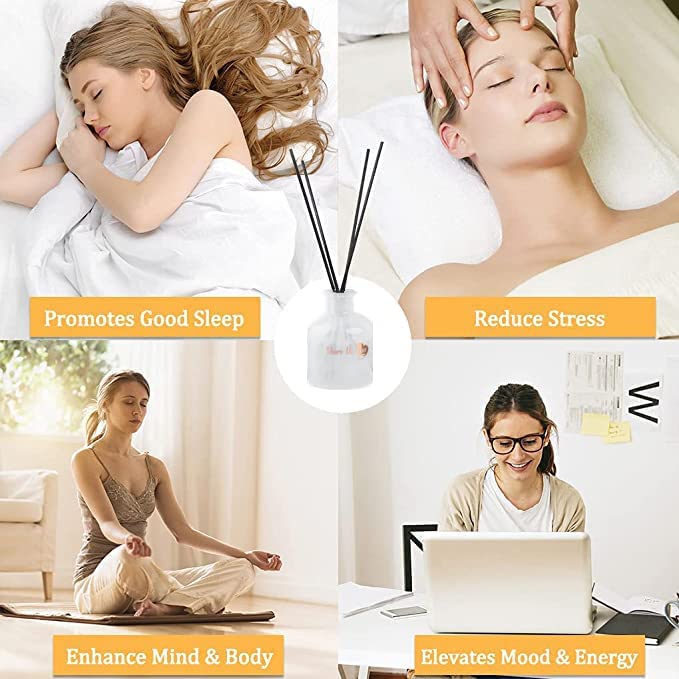 Aromatic Diffuser by Share the love 250ml