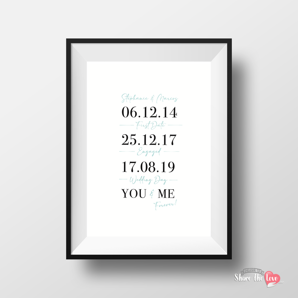 3 Date Timeline  Art Frame